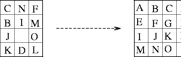 \begin{figure}\centerline{\psfig{figure=figures/Minineuralnetz.ps,height=4cm}}
\end{figure}